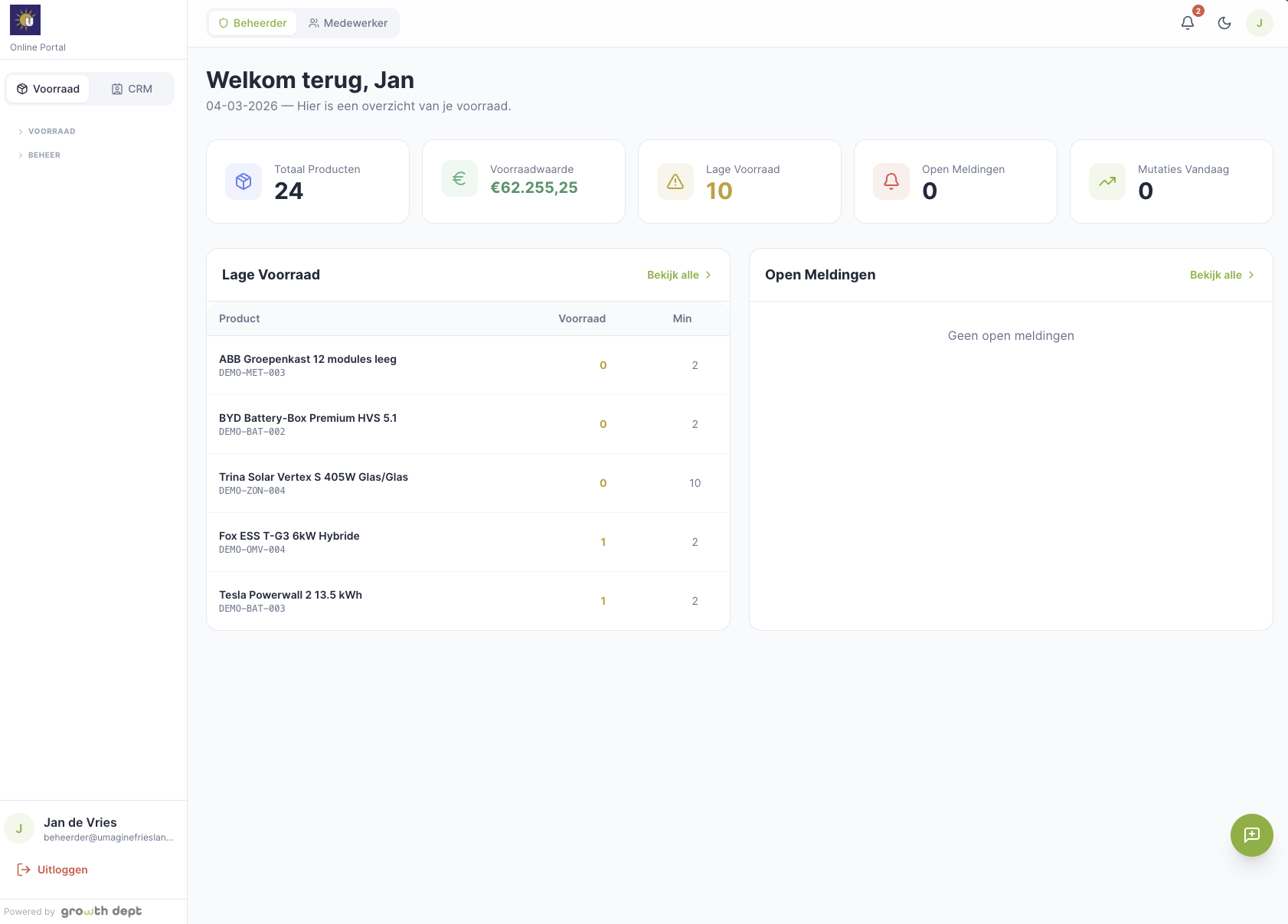 Umagine platform